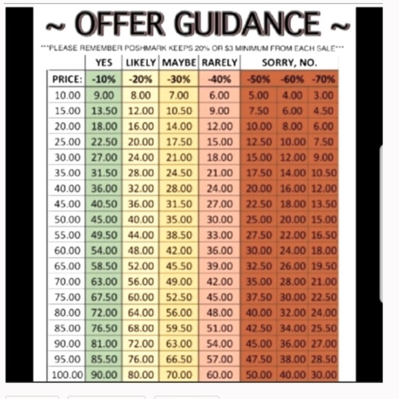 O5-BUNDLE ONLY-Triple Hearts with Flowers Pewter Picture Frame - Picture 6 of 6